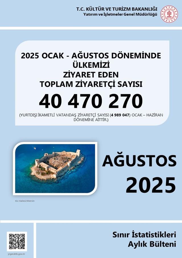 Ağustos 2025 Aylık Bülten Kapağı.jpg
